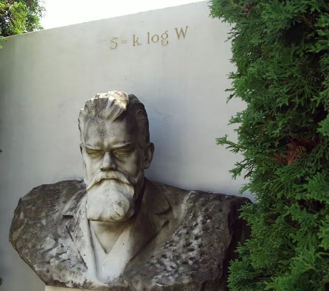 玻尔兹曼墓碑